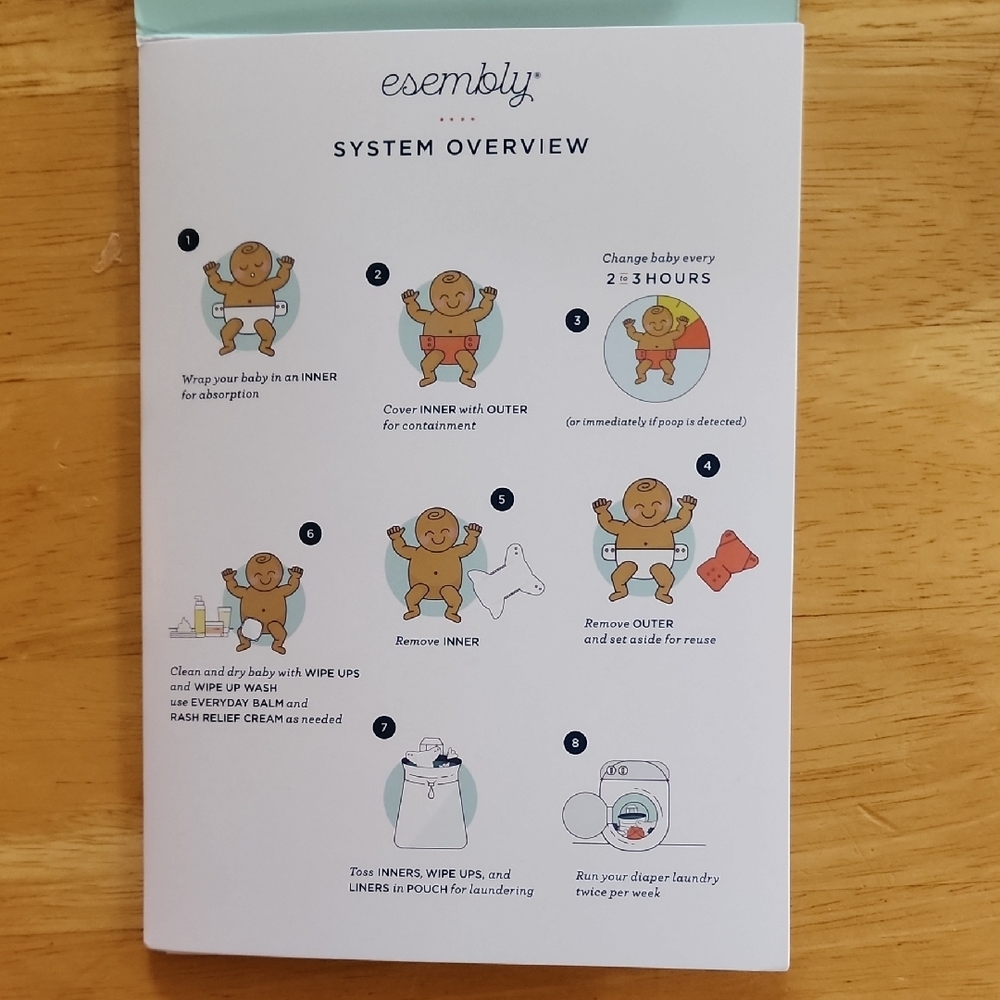 Esembly Cloth Diapers Try-It Kit - Picture 16 of 16